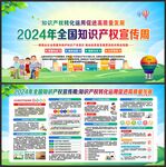 2024年全国知识产权宣传周