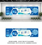 企业文化墙