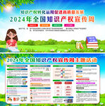 2024年全国知识产权宣传周