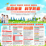 2024年全国肿瘤防治宣传周