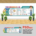 健康素养66条
