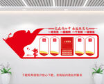 党支部文化墙