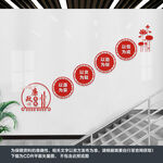廉政楼梯文化墙