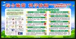 全国肿瘤防治宣传周