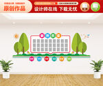 学校照片墙