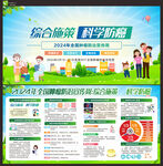 2024年全国肿瘤防治周