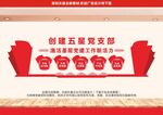 创建五星党支部文化墙图片