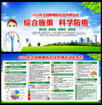 全国肿瘤防治宣传周