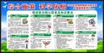 全国肿瘤防治宣传周宣传栏