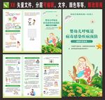 婴幼儿呼吸道病毒感染图