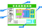 紧急疏散路线图