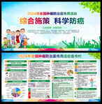 肿瘤防治宣传周