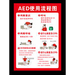 AED使用流程图