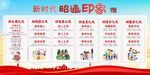 新时代昭通印象