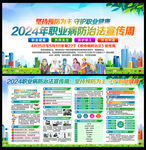 2024年职业病防治法宣传周