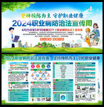 防治职业病宣传栏展板