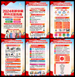 2024年职业病宣传周