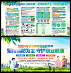 职业病宣传周宣传栏展板
