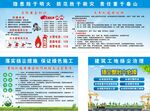 雾炮机洗车机操作规程