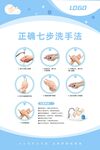 正确七步洗手法