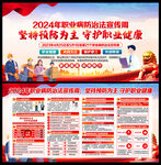 职业病防治法宣传周展板海报