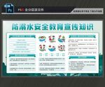 预防溺水