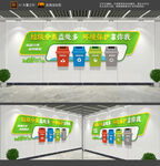 垃圾分类文化墙