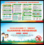 疟疾日宣传栏