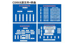 安全质量体系图