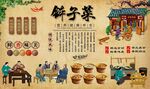钵子菜