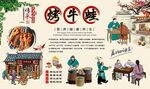 烤牛蛙