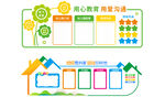 班级文化墙