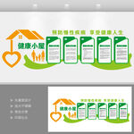 慢病防控文化墙