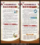 高血压糖尿病健康教育处方展架