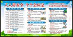 防灾减灾宣传栏