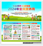 全国学生营养日