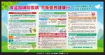 2024防治碘缺乏病日