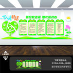 心理咨询室文化墙