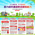 防灾减灾日