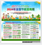 2024年全国节能宣传周