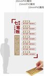 七笔账