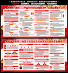 党纪学习教育