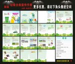 垃圾分类手册