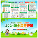 2024年中国学生营养日