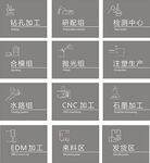模具车间门牌