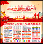 2024年安全月