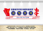城市管理宣传文化墙