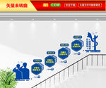 四个铁一般楼梯文化墙