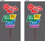 露营地 指向牌