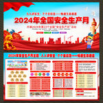 2024安全生产月